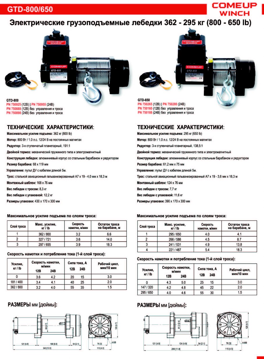 Грузоподъемные профессиональные лебедки Тех. описание GTD 800/650 - ООО  